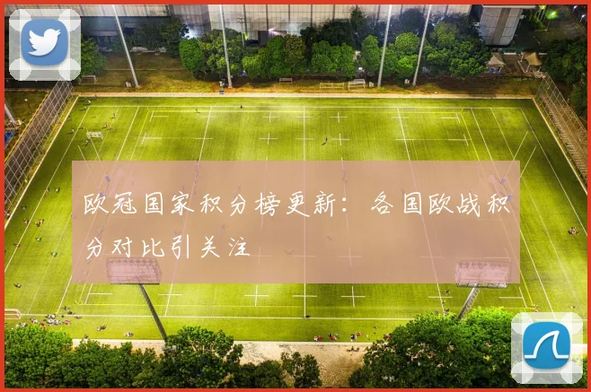 欧冠国家积分榜更新:各国欧战积分对比引关注